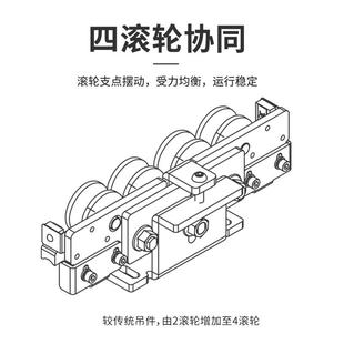 三浦ASL-1600加重型自动门机组承重600KG感应门电机平移门机组
