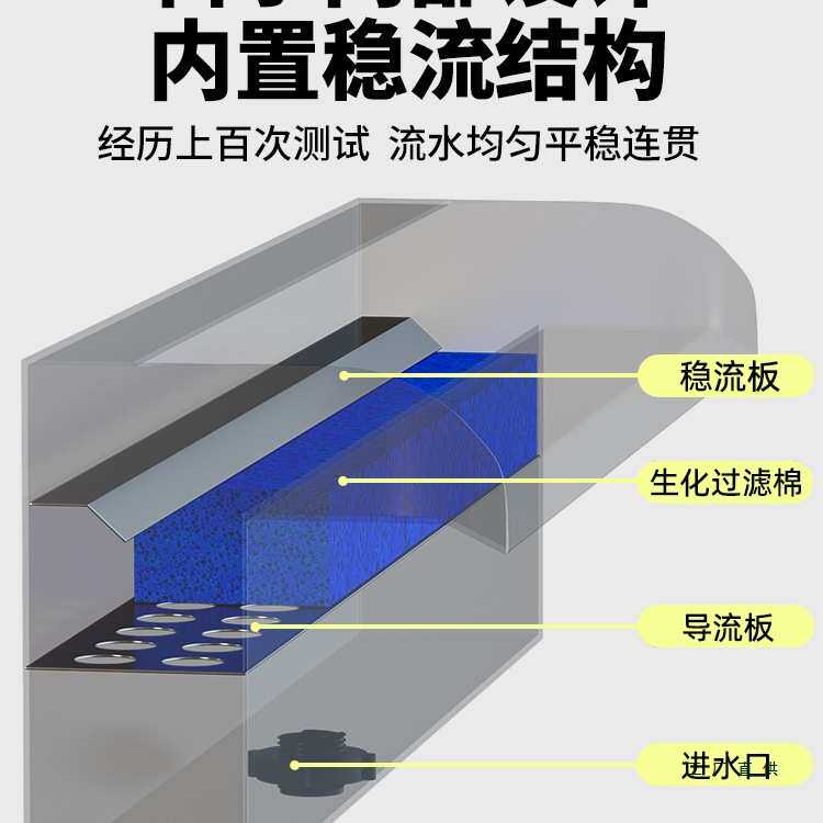 不锈钢瀑布出水口流水灯单色庭院水幕墙水帘流水槽水景墙人造叠水