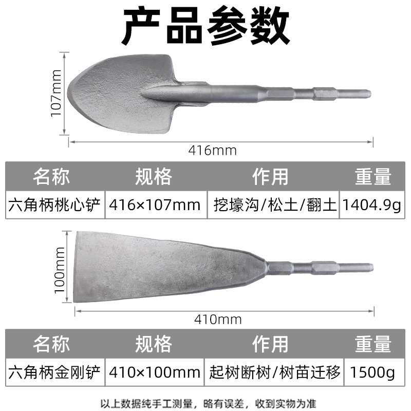六角柄电镐铲子专用挖土起苗劈斧柴混泥土石材凿子加厚一体起树铲