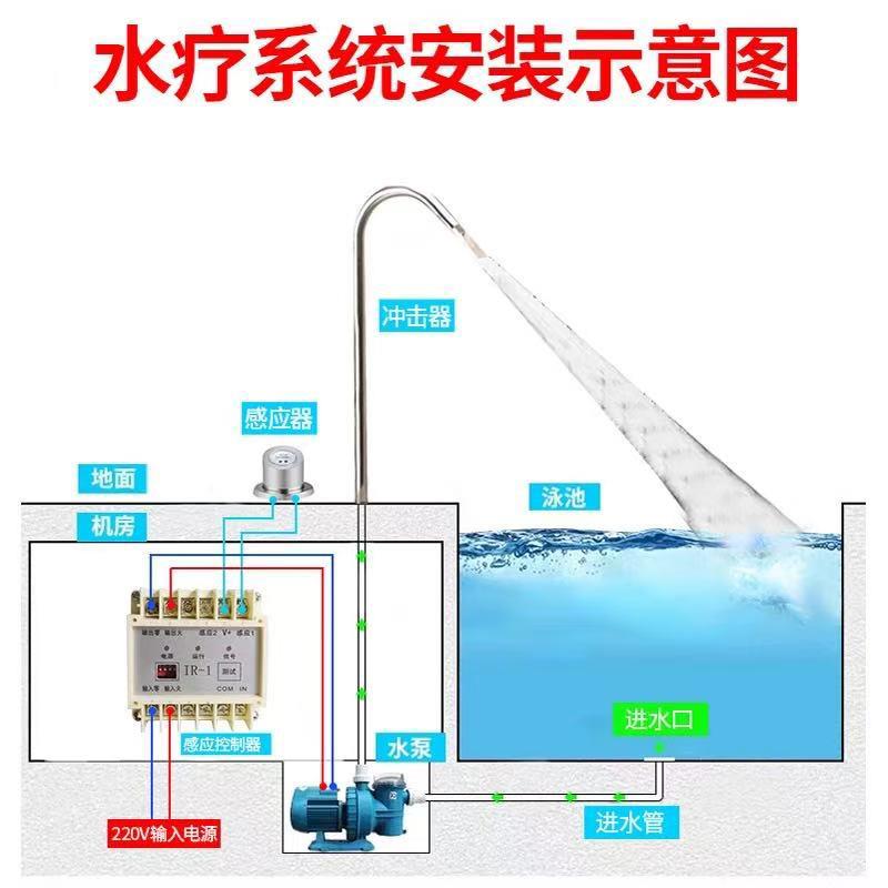 泳池SPA水疗鸭嘴冲击器瀑布304不锈钢喷嘴喷头温泉泡池按摩冲击浴