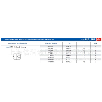 倍润RTC快速接头RTCPPG10/13-PPM0875/0101系列替Staubli