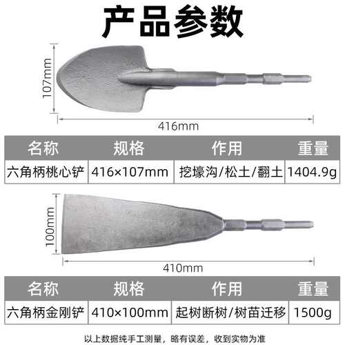 六角柄电镐铲子加厚一体挖树起苗铁锹混泥土石材挖土起树铲金刚铲