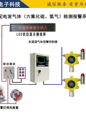 MASF6泄漏报警装置米昂电子配电室气体安全检测报警器