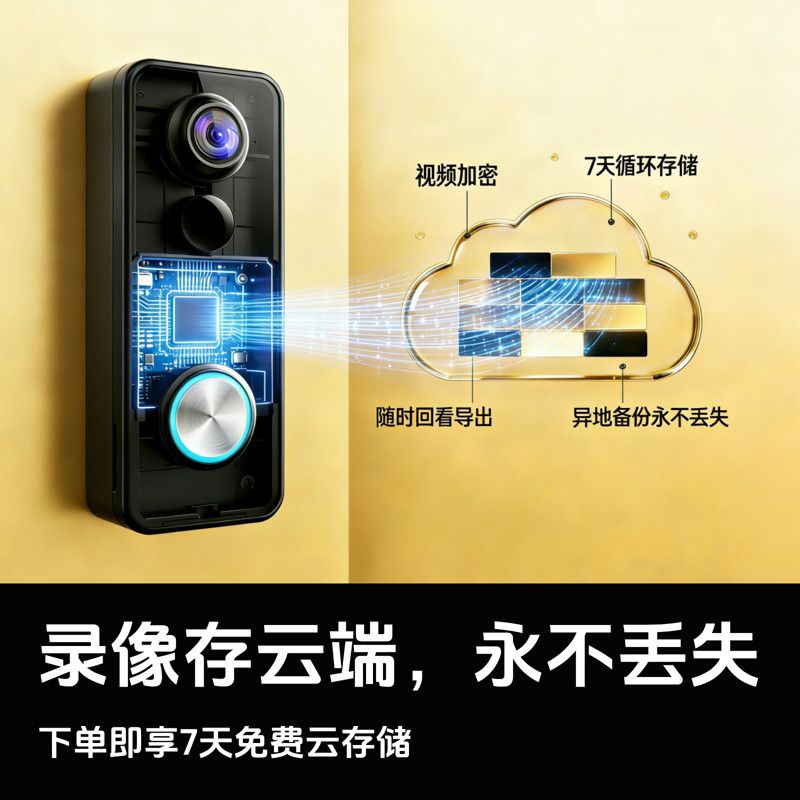 萤享360度全景可视门铃7天终身云存储智能猫眼入户门监控手机远程
