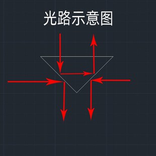 光学玻璃直角三棱镜全反射直角面镀膜视觉测量90度转向三菱镜加工