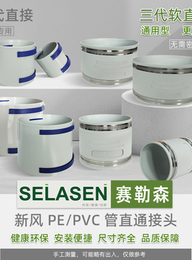 第三代TPV软胶直接头PE管道直通PVC管通用接头新风系统配件