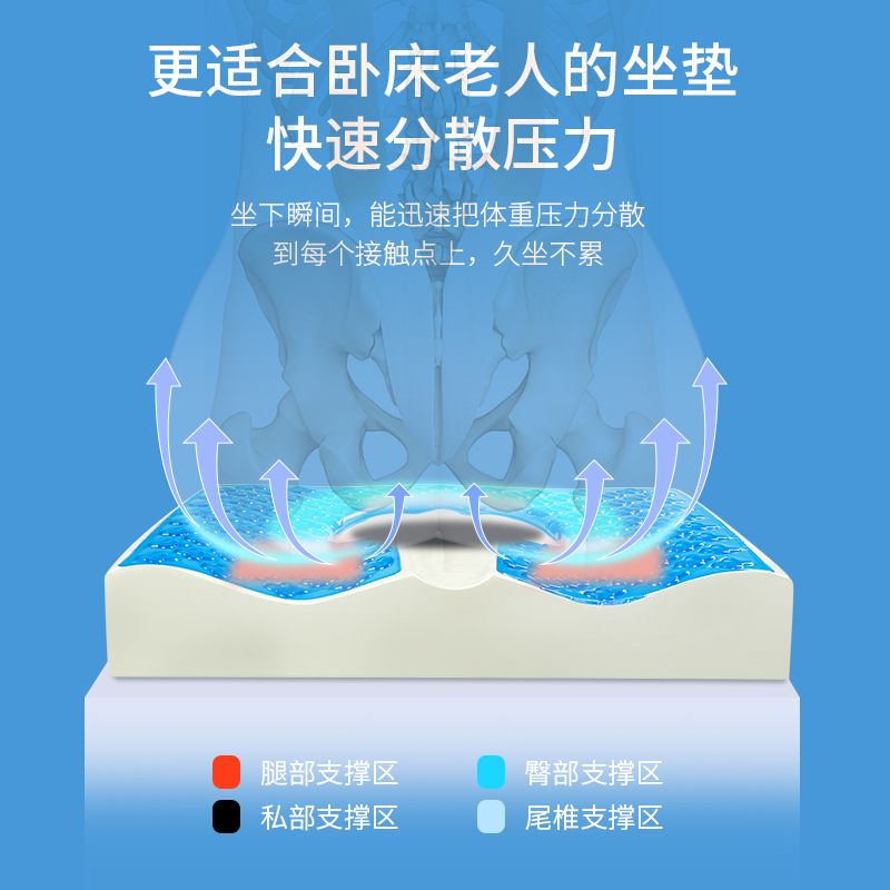 褥疮垫病人瘫痪专用凝胶气垫圈防褥疮压疮垫护理卧床老人久躺神器