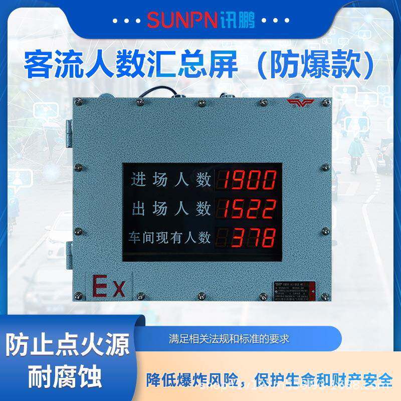 讯鹏防爆款客流量统计系统化工厂人员计数看板商场人流量监控分析