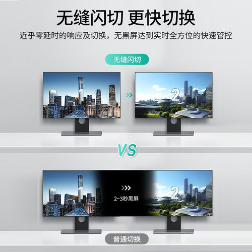 迈拓维矩（MT-viki）4进4出8进8高清4K@60Hz音频分离无缝带拼接