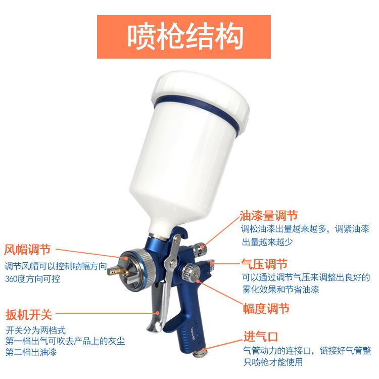 新品德国瓦尔特蓝色经典喷枪低压环保RP汽车油漆口径上壶喷漆枪