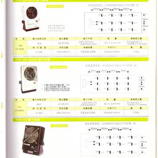 TPK443离子风机