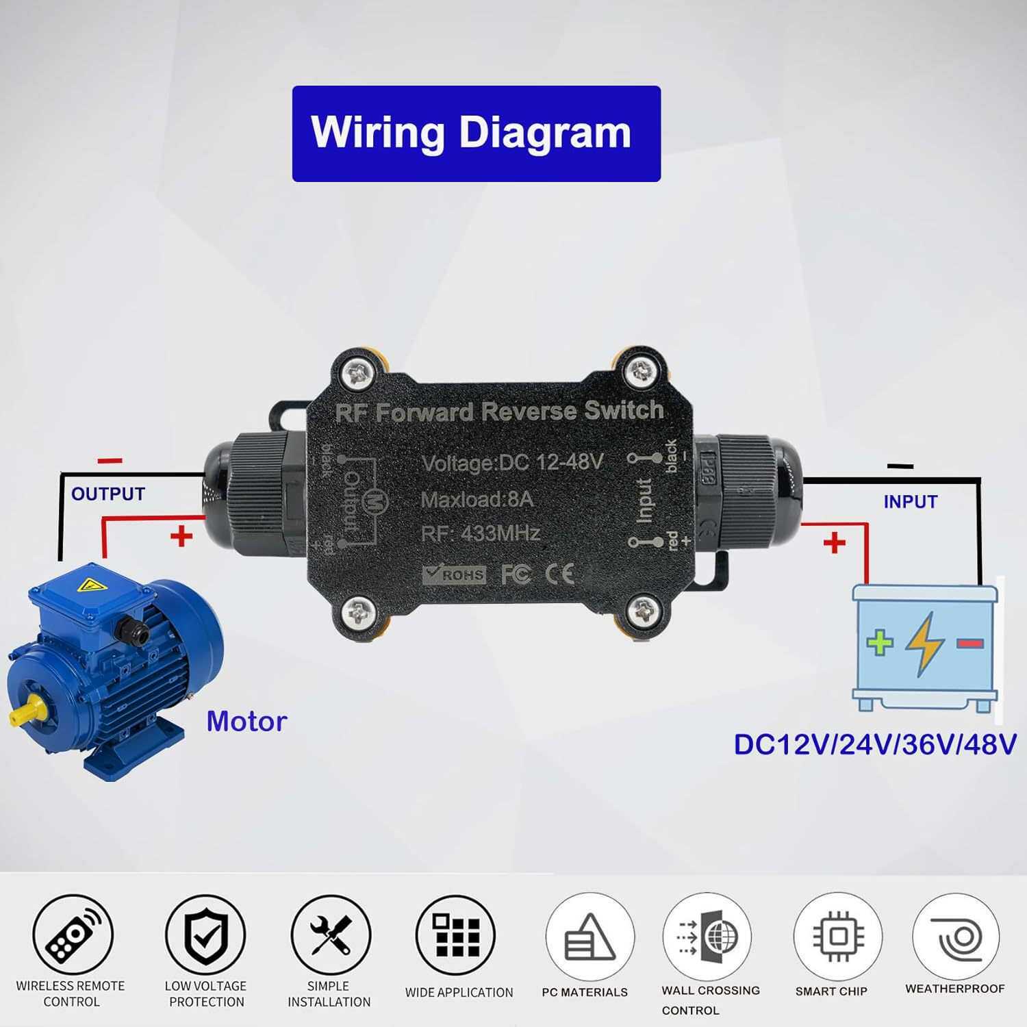 Meskliu Forward Reverse Switch,DC12V-48V Waterproof Linear A