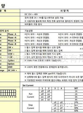 QUESTTC520B控制器驱动器