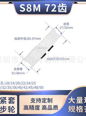 同步带轮免键S8M72齿AF齿宽27/32内孔10124齿形带胀紧套同步轮S8M