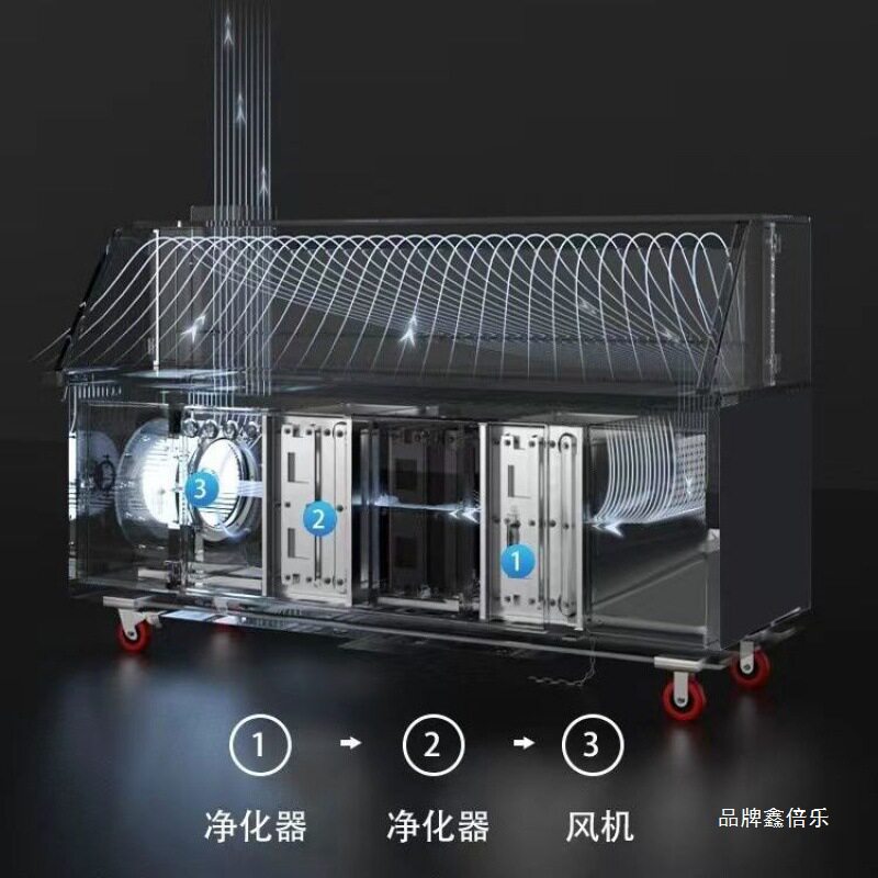 平吸无烟烧烤车商用摆摊移动夜市环保净化器户外架子烧烤炉子商用