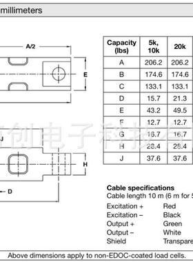 美国revere称重传感器CG-5103-100K GDE03-10K 5103-100klbs