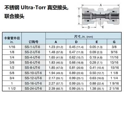 SS-6-UT-6世伟洛克Swagelok 不锈钢Ultra-Torr 真空管接头