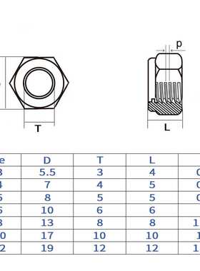 黑色镀锌家具五金配件防松防滑尼龙自锁紧六角螺母组合装组装