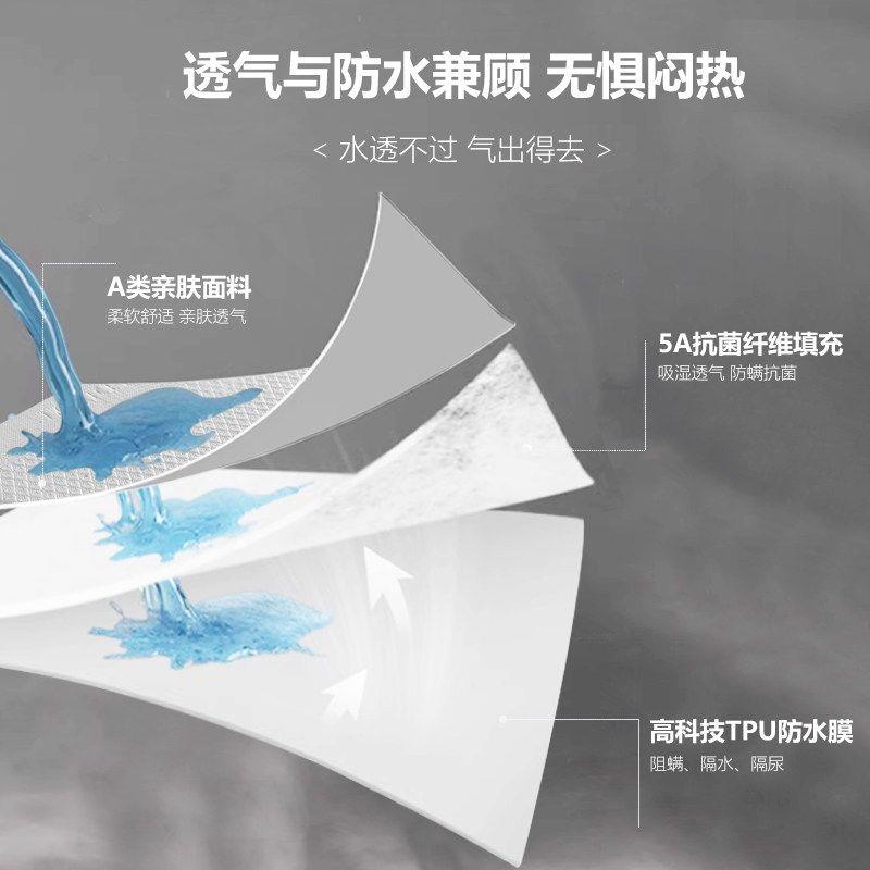 新款防水隔尿床笠六面全