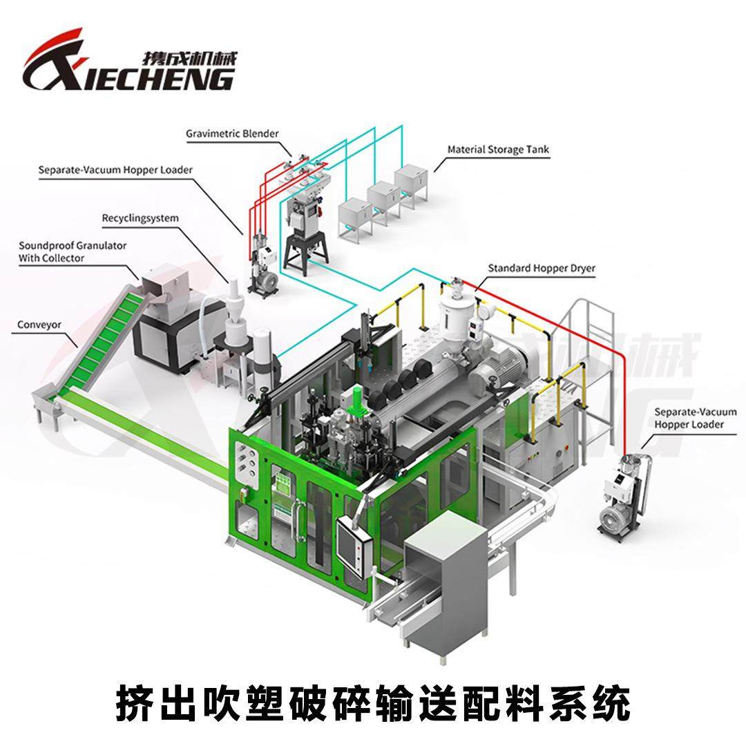 立式颗粒粉末储料桶 316L大容量卧式储料仓 大型圆形立式料斗,清洗/食品/商业设备,奶罐/储罐,淘宝优惠券,粉丝福利购,淘宝优惠卷