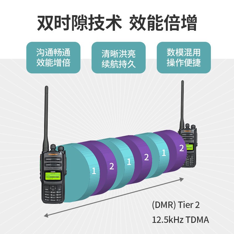 易信(YSHON)DM-R89 数字对讲机 户外物业酒店民用商用对讲机