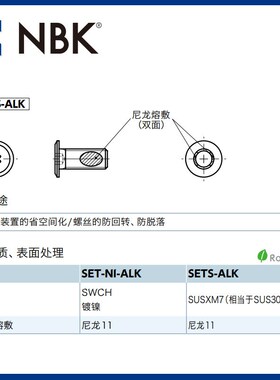NBK SETS-ALK 梅花槽超级短头螺栓 带尼龙熔敷省空间 机械
