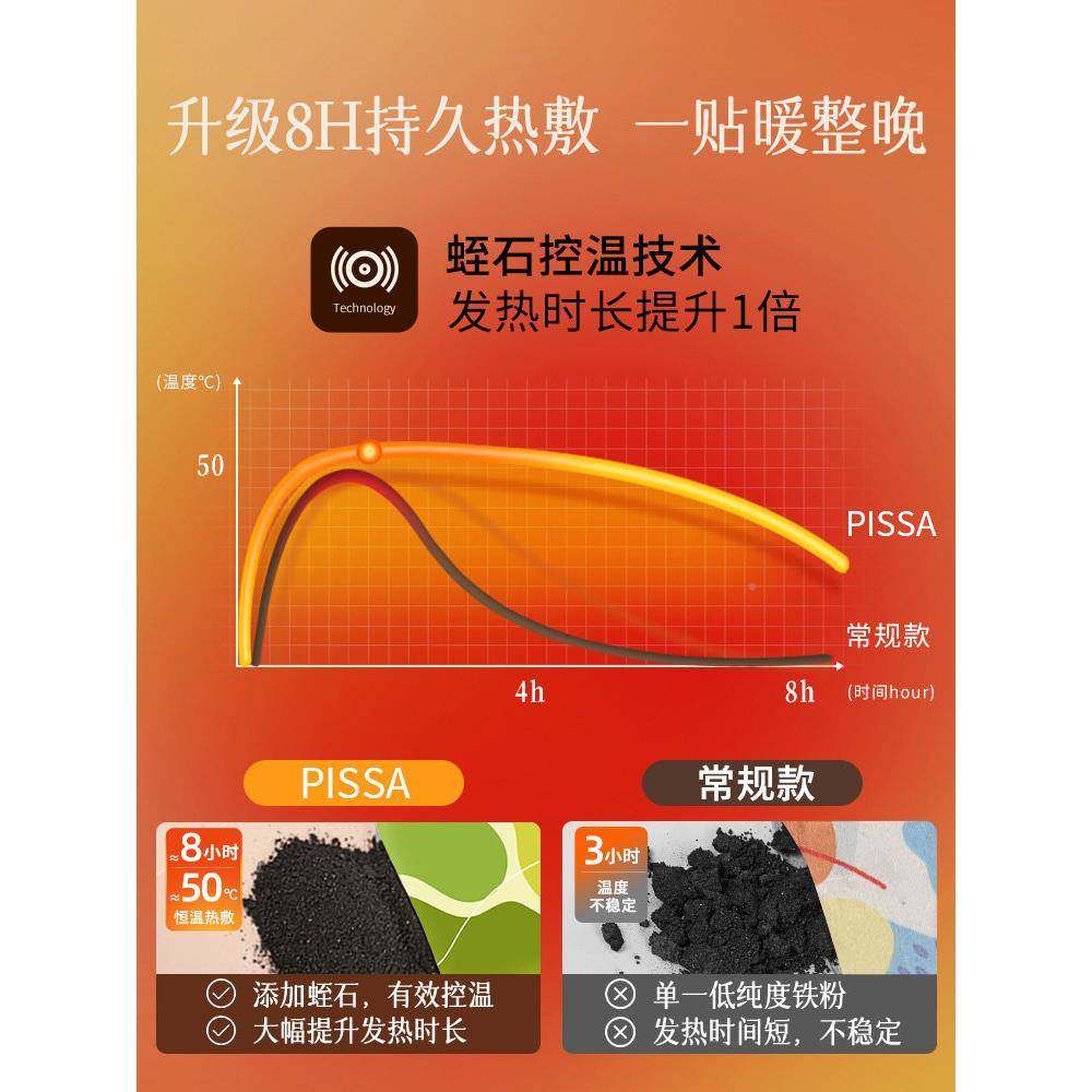 艾草暖足自贴发热敷暖宝螺茗春宝睡觉艾灸热贴脚踝三交阴女脚底暖,居家日用,保暖贴/热敷贴,淘宝优惠券,粉丝福利购,淘宝优惠卷