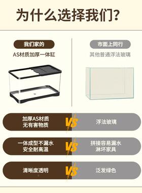 鱼缸型客厅A2025新过滤制氧款ll家用造小景ML-20250全套生态桌面