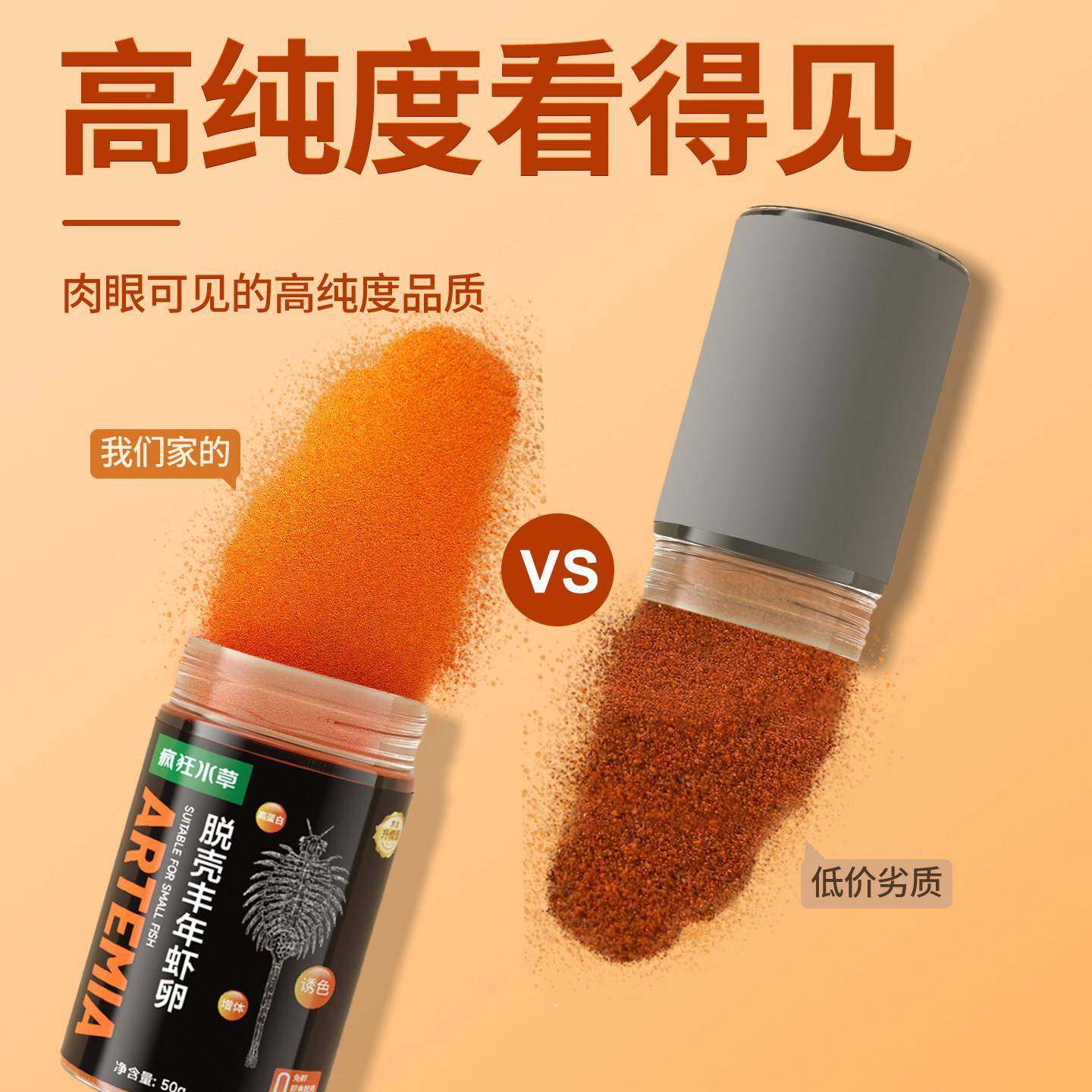 20250627脱壳丰年虾卵孔雀鱼斗饲料小型幼鱼开鱼口鱼粮鱼 苗凤尾,宠物/宠物食品及用品,观赏鱼饲料,淘宝优惠券,粉丝福利购,淘宝优惠卷