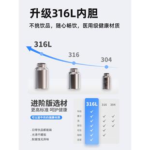 次日达保温杯水大容量杯女生36水L不锈钢吸1管杯男生学生儿童保温