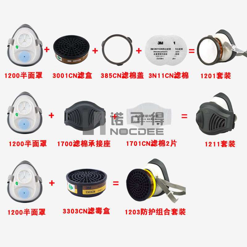 3M1201防尘毒套装防酸喷漆防甲醛异味化工面具防异味防护套装