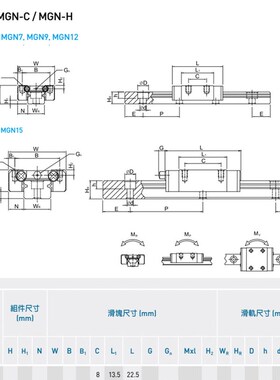 国产微型直线导轨滑轨滑块MGN7/9黑色阳极氧化导轨 防锈