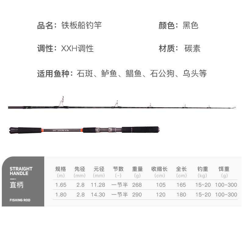 威和体育铁板船钓竿碳素海钓竿深海船竿慢摇铁板杆直柄船竿