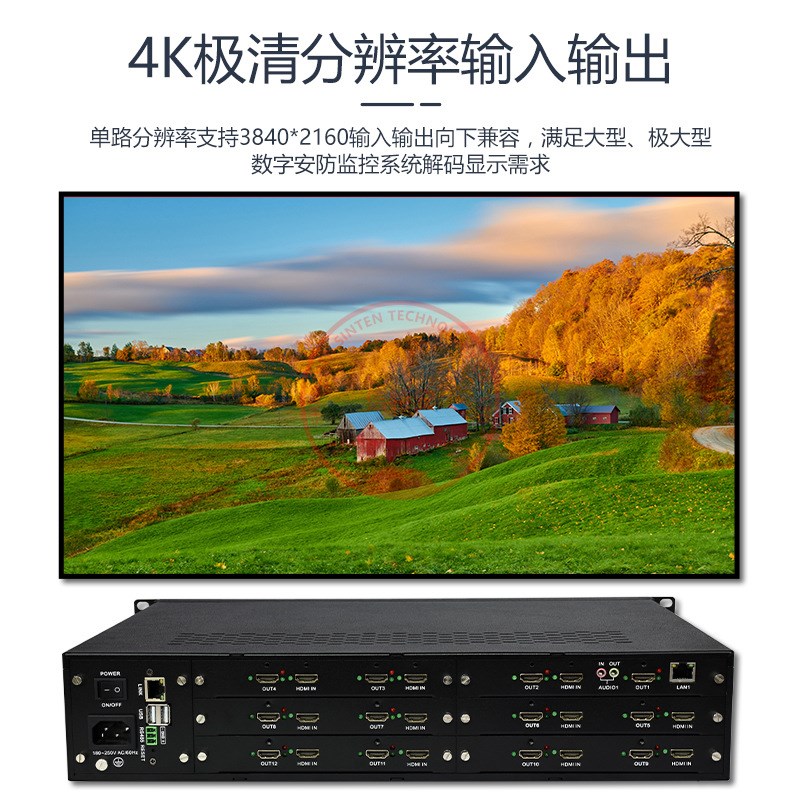 H265网络数字解码矩阵处理器4进8出高清视频监控解码服务器主机4K