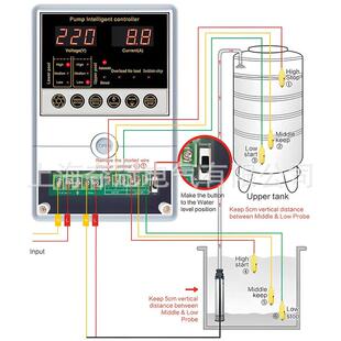 污水提升器水塔水泵定时控制器自动时控上下联控控制器水泵控制器