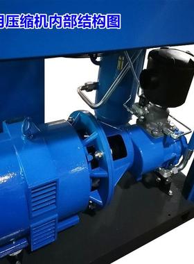 供应1立方活塞式空压机可用低噪音OG7.5F螺杆空气压缩机替代