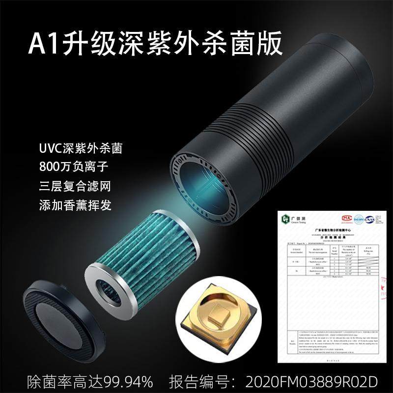 车拍档负离子车载空气净化器消除异味汽车内除甲醛UV杀菌小型桌面,节庆用品/礼品,新娘配件,淘宝优惠券,粉丝福利购,淘宝优惠卷