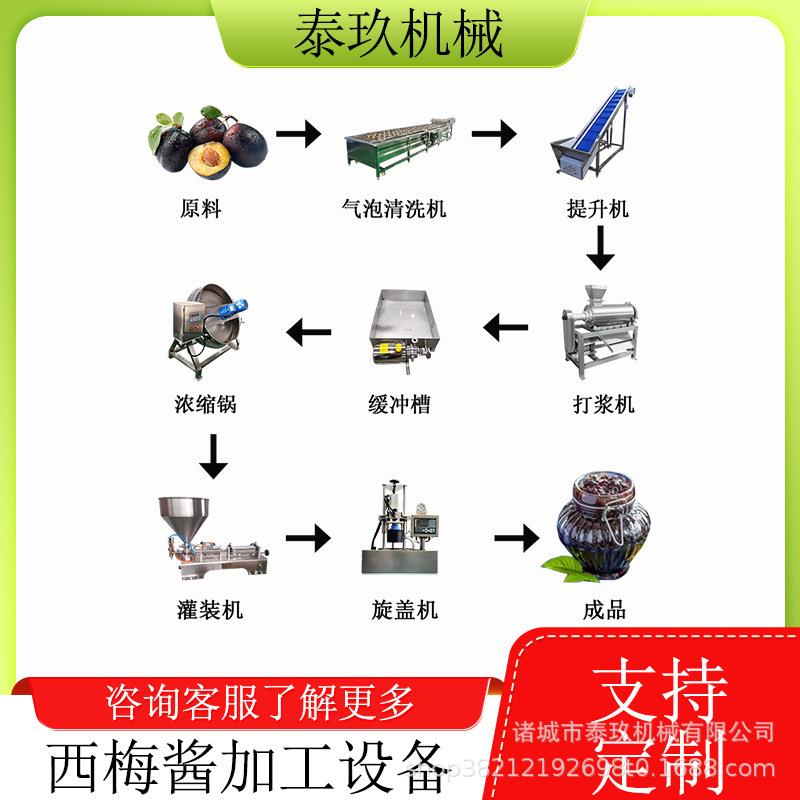 西梅酱加工设备陈皮柠檬膏生产线橘子酱生产加工机器椰子汁灌装机