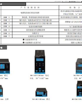 智能四通道数显表型号:WT-400MHAHHRE4C1库号：M52625