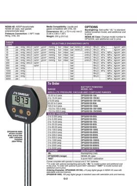 数显压力计DPG2001B-15V200G,DPG2001B-03G,DPG2001B-05G