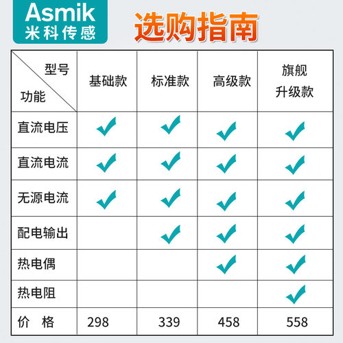 4-20mA信号发生器信号源24V电流电压热电偶发生器 手持过程校验仪
