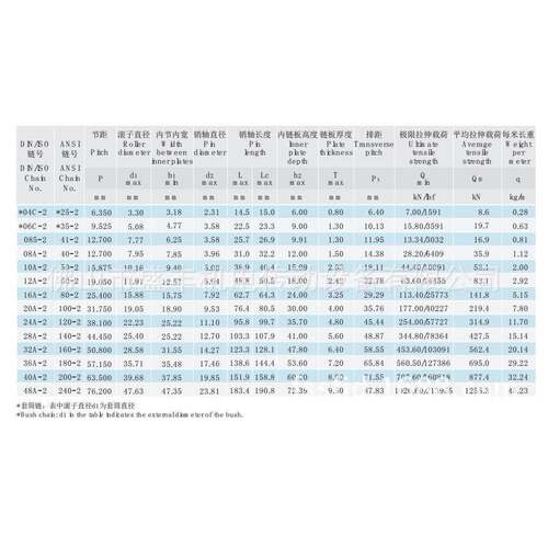 供应杭州东华自强链条20A-2 Donghua Roller Chain Offer