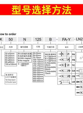 优力克UNIQUC标准气缸DEB32M40M50M63N80M100N25M50M75N125N500FA