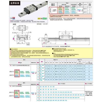 SSE2BL8 微型直线导轨SSEBL8-35/45/65/75/90/95/105/110/120
