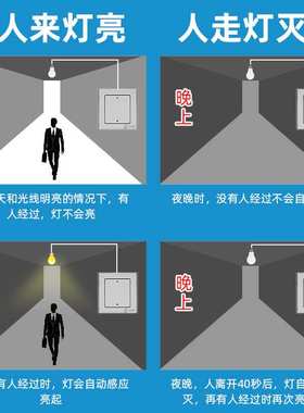 厂家货源感应开关 销售R123WB-861微波雷达感应微波开关