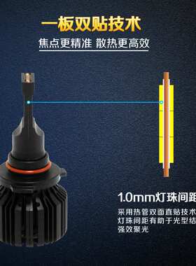 双铜管led汽车灯泡140w大功率汽车头灯H1H7H4 自带解码超亮聚光