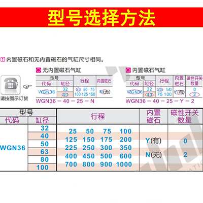 怡合达中型标准杆气缸WGN36-32/40/50/63/80/100-25-75-500-N-Y-2