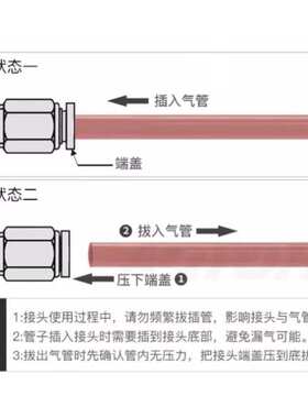 304不锈钢气管快速接头快插气动快接螺纹高压气嘴直通对接元件PC4