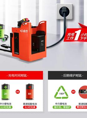 中力锂电叉车EPT20-SR三位一体全电动搬运车地牛仓储物流用拖板车