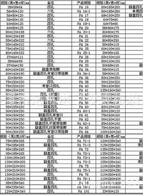 铸铝防水盒 室外接线盒 过线盒端子盒 铝合金FA-60 82*120*120mm